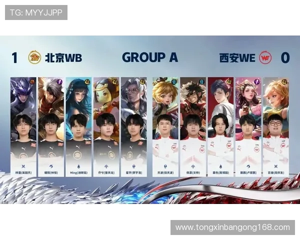 王者荣耀灵活性排行榜揭晓WE战队表现卓越引领潮流